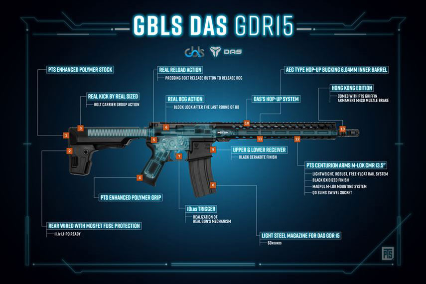 DAS M4A1 全仿真Airsoft